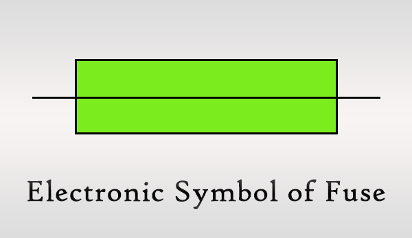 Electronic Symbol of Fuse